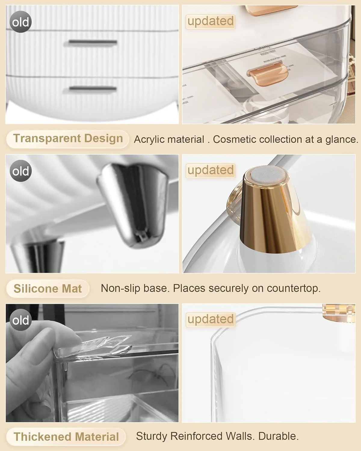 LuxeClear Makeup & Skincare Organizer